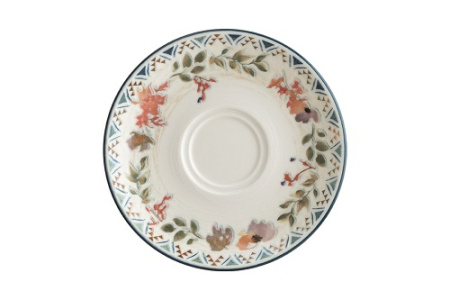 Блюдце 16 см Спринг